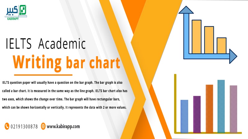 IELTS Writing Task 1 – Bar Chart/ Graph